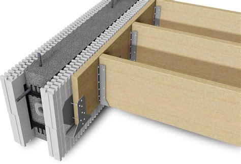 wood to masonry connectors